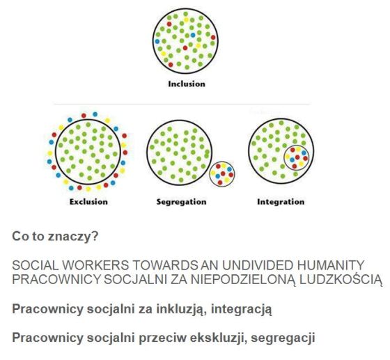 IFSW_WSWD_INKLUZJA_2016.jpg